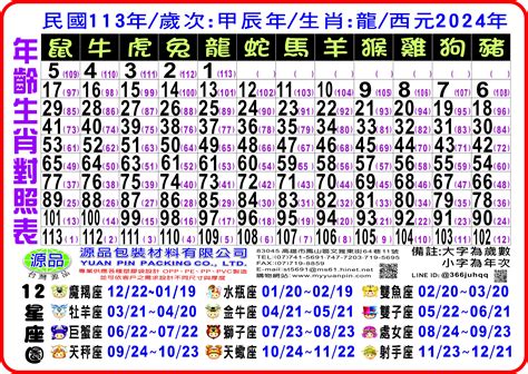 38年生肖|12生肖年齡對照表